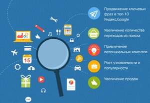 Почему сайт нужно постоянно продвигать